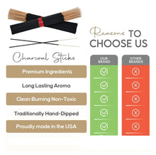 Load image into Gallery viewer, Jasmine Incense Sticks – 100 Pack Hand-Dipped 11&quot; 