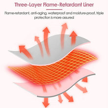 Load image into Gallery viewer, 30W 660nm 850nm Near Infrared Red Light Therapy Waist Wrap Pad Belt Pain Relief - Personal Health Shop