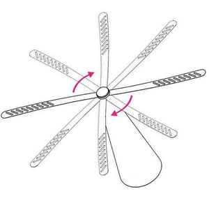 Fly Repellent Fan bigbangmall